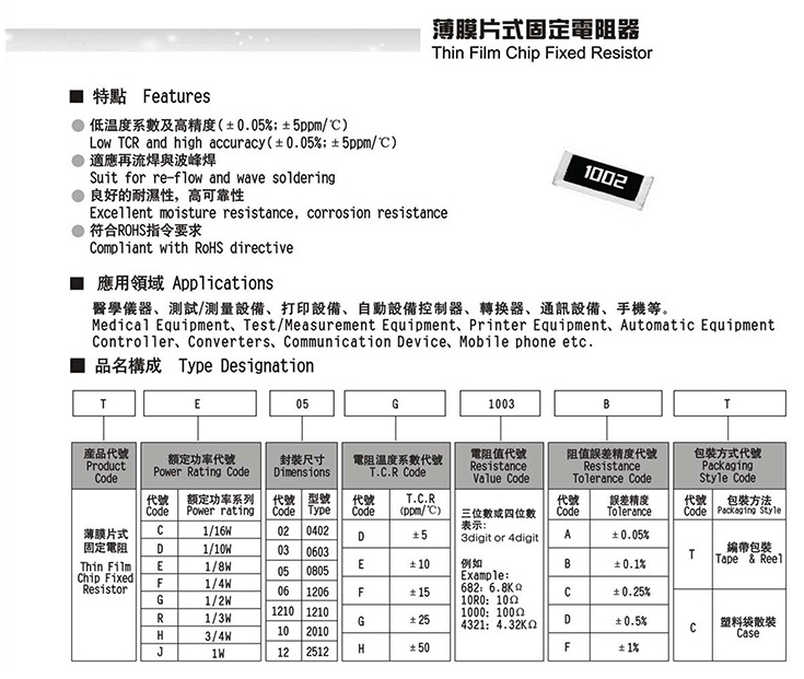 精密薄膜電阻的常用規格和用途 