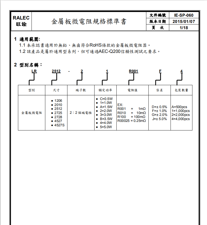 旺詮合金電阻規格書下載