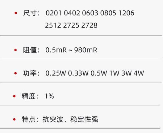 為什么采樣電阻r取10歐 2512取樣電阻 2W R010 10毫歐采樣電阻
