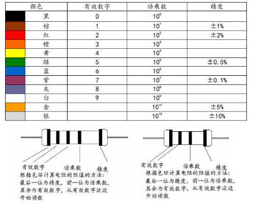 1652082946757144.png image.png