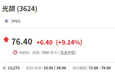 臺灣光頡科技怎么樣