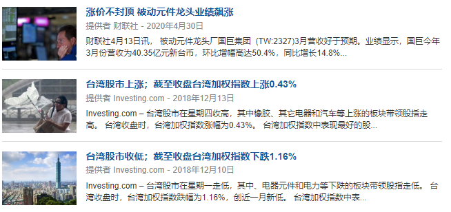 國巨電阻股票代碼