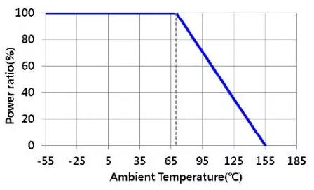 1654759638679084.png image.png