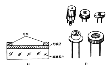 光敏電阻器的結構