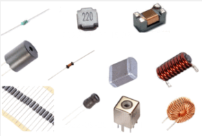 片式電感器的分類