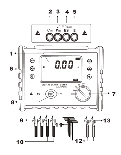 標準接地電阻規范要求
