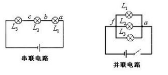 并聯電路分流作用