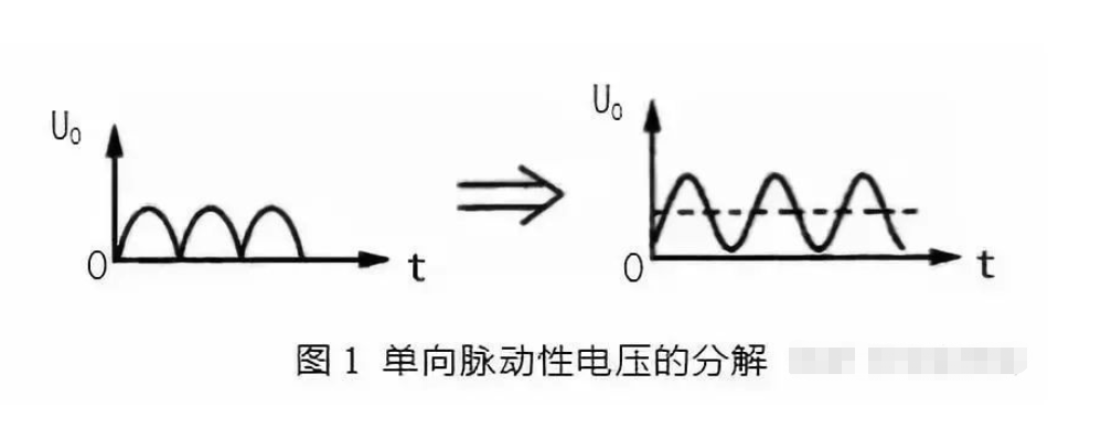 電容濾波電路直流成分