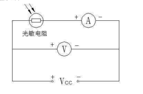 光敏電阻特性測試實驗