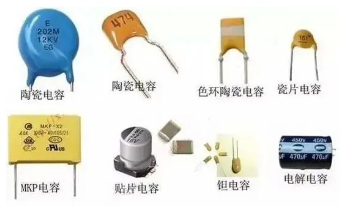 電容器分類